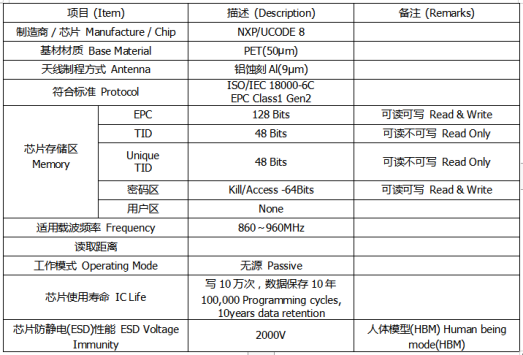 rfid標(biāo)簽,rfid手持機(jī),rfid打印機(jī),rfid電子標(biāo)簽,柔性抗金屬電子標(biāo)簽,rfid讀寫器,超高頻標(biāo)簽 rfid標(biāo)簽,rfid手持機(jī),rfid打印機(jī),rfid電子標(biāo)簽,柔性抗金屬電子標(biāo)簽,rfid讀寫器,超高頻標(biāo)簽